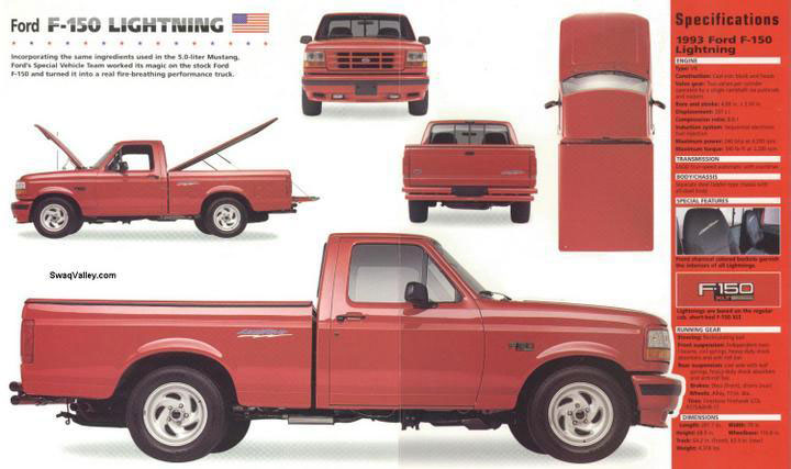 95 ford f150 5.8 specs