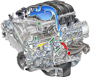 5.4L Ford Modular engine